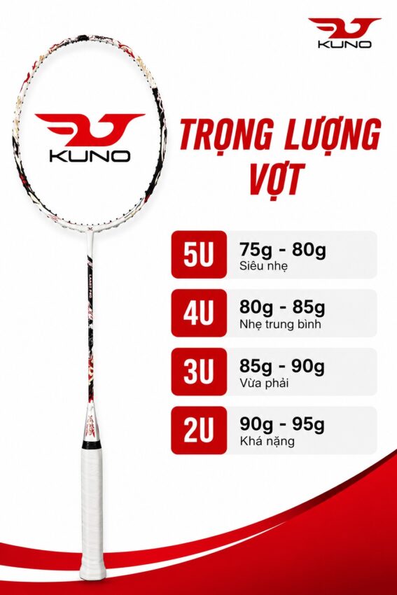 Cách chọn vợt cầu lông