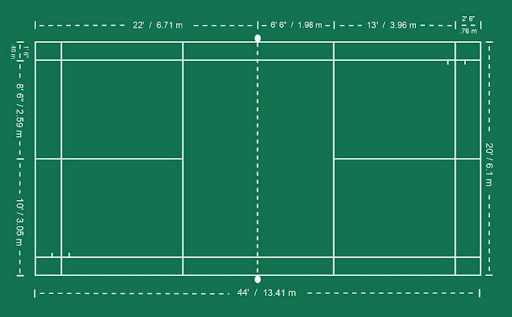 Hướng dẫn vẽ sân cầu lông theo đúng chuẩn mà bạn cần biết