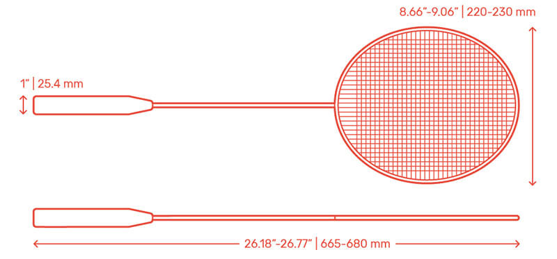 Chiều dài vợt cầu lông