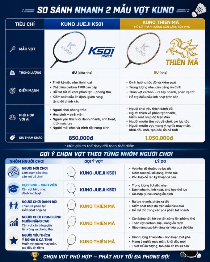 Vợt phản tạt