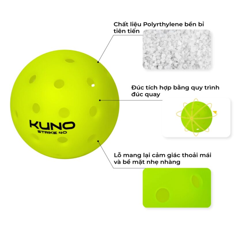 Đặc Điểm Nổi Bật