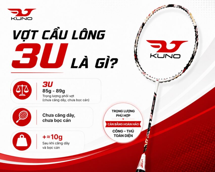 Vợt cầu lông 3U là gì?