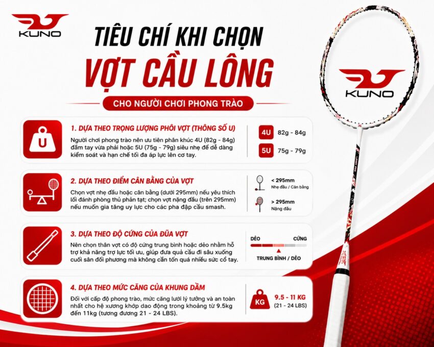 vợt cầu lông cho người chơi phong trào