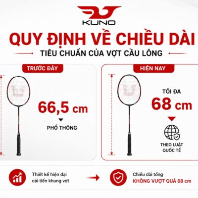 chiều dài vợt cầu lông