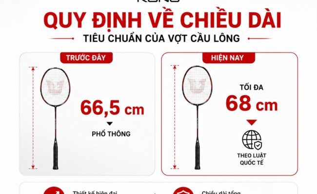 Quy định mới nhất về chiều dài vợt cầu lông trong thi đấu