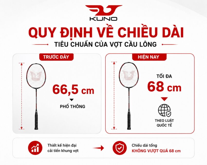 chiều dài vợt cầu lông