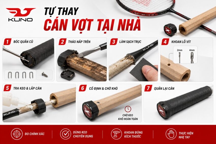vợt cầu lông bị lỏng cán