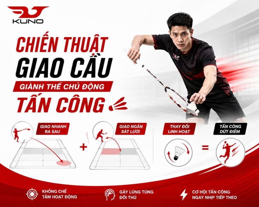 Chiến thuật giao cầu để giành thế chủ động tấn công